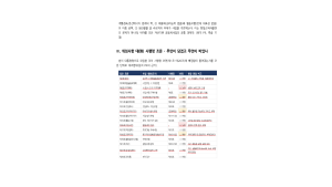 「마을공동체 활성화 기본법」 시행령 초안 검토 의견서-권상동V2.1_페이지_07.png
